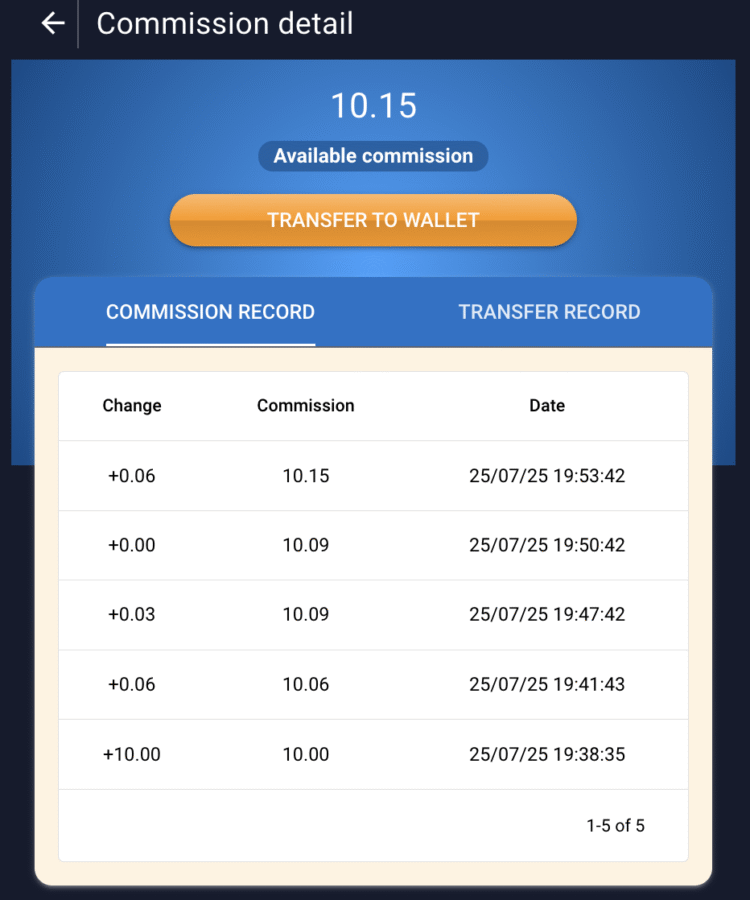 RXCE GAME Commission Details